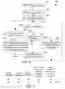 Fig. 04 - Processing database queries by returning results of a first query to subsequent queries