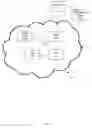 Fig. 02 - Secure content descriptions