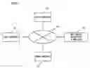 Fig. 02 - Electronic album providing system and file providing system