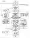 Fig. 06 - Electronic album providing system and file providing system