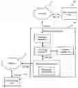 Fig. 01 - File conversion system assigning split pieces to a plurality of devices and method used thereby