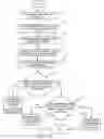 Fig. 09 - File conversion system assigning split pieces to a plurality of devices and method used thereby