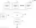Fig. 01 - Dynamic browser-based industrial automation interface system and method