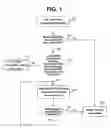 Fig. 02 - Method for changing service quality of a content adaptively