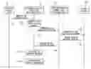 Fig. 01 - USER AGENT PROVIDING SECURE VoIP COMMUNICATION AND SECURE COMMUNICATION METHOD USING THE SAME