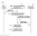Fig. 04 - USER AGENT PROVIDING SECURE VoIP COMMUNICATION AND SECURE COMMUNICATION METHOD USING THE SAME