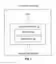 Fig. 02 - Automatic object instantiation