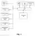 Fig. 02 - METHOD AND APPARATUS FOR PROVIDING ELECTRONIC COUPONS