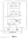 Fig. 07 - METHOD AND APPARATUS FOR PROVIDING ELECTRONIC COUPONS