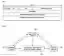 Fig. 02 - DEVICE, SYSTEM AND METHOD FOR DROPPING ATTACK MULTIMEDIA PACKET IN THE VoIP SERVICE