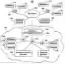 Fig. 01 - Methods and apparatus for use in establishing communications for virtual private networking