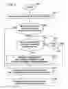 Fig. 06 - Methods and apparatus for use in establishing communications for virtual private networking