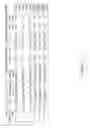 Fig. 07 - Methods and compositions for selecting corn plants resistant to diplodia ear rot