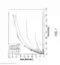 Fig. 02 - SWELLABLE COMPOSITIONS AND METHODS AND DEVICES FOR CONTROLLING THEM