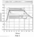 Fig. 07 - Heating device with cathode oxygen depletion function for fuel cell vehicle