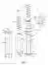 Fig. 02 - Telescoping pop-up sprinkler