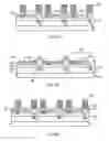 Fig. 07 - Led structure for flip-chip package and method thereof