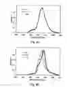 Fig. 09 - Light emitting device
