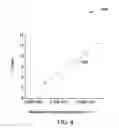Fig. 04 - HETEROSTRUCTURE DEVICE AND ASSOCIATED METHOD