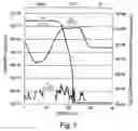 Fig. 07 - Semiconductor Memory Device and Method of Manufacturing the Same