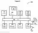 Fig. 05 - Independent n-tips for multi-gate transistors