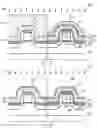 Fig. 07 - Method and a semiconductor device comprising a protection layer for reducing stress relaxation in a dual stress liner approach
