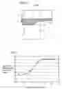 Fig. 07 - Semiconductor pressure sensor and its fabrication method
