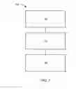 Fig. 05 - Integrated circuit package-on-package system with anti-mold flash feature