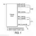 Fig. 02 - SEMICONDUCTOR INTEGRATED CIRCUIT DEVICE AND A METHOD OF PROTOTYPING A SEMICONDUCTOR CHIP