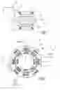Fig. 02 - Electrical synchronous machine