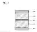 Fig. 04 - Quinoxaline derivative and light-emitting element, light-emitting device, and electronic device using quinoxaline derivative