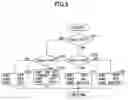 Fig. 06 - Electric power steering system apparatus