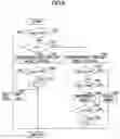 Fig. 07 - Electric power steering system apparatus