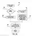 Fig. 07 - System and method for precharging and discharging a high power ultracapacitor pack