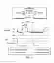 Fig. 02 - Architecture for VBUS pulsing in UDSM processes