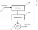Fig. 01 - High-speed pulse shaping filter systems and methods