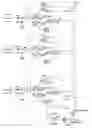 Fig. 01 - Semiconductor integrated circuit