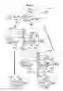 Fig. 07 - Semiconductor integrated circuit