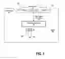 Fig. 02 - Computing device that detects hand presence in order to automate the transition of states