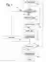 Fig. 02 - Compression ratio of adaptive compression algorithms