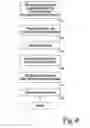 Fig. 09 - Compression ratio of adaptive compression algorithms
