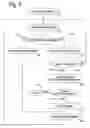 Fig. 06 - Adaptive entropy coding compression output formats