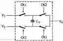Fig. 01 - Digital to analogue converters