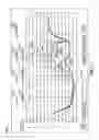 Fig. 18 - Generic pick-up horn for high power thermal vacuum testing of satellite payloads at multiple frequency bands and at multiple polarizations