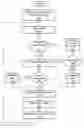 Fig. 01 - Method and apparatus for assessing contact clusters
