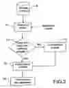 Fig. 03 - Method and a system for filtering tracks originating from several sources and intended for several clients to which they are supplied
