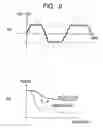 Fig. 09 - Radar apparatus and mounting structure for radar apparatus