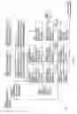 Fig. 33 - GNSS post positioning with elongated dither sequence