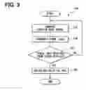 Fig. 04 - Relative inter-vehicle position calculation apparatus, transmission apparatus and program for same