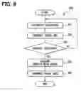Fig. 07 - Relative inter-vehicle position calculation apparatus, transmission apparatus and program for same
